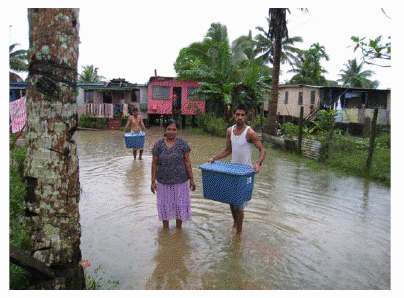 Aid in Fiji